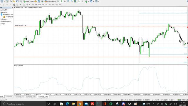 END OF WEEK TECHNICAL UPDATE: EURUSD, GBPAUD, USDCHF & EURGBP смотреть онлайн