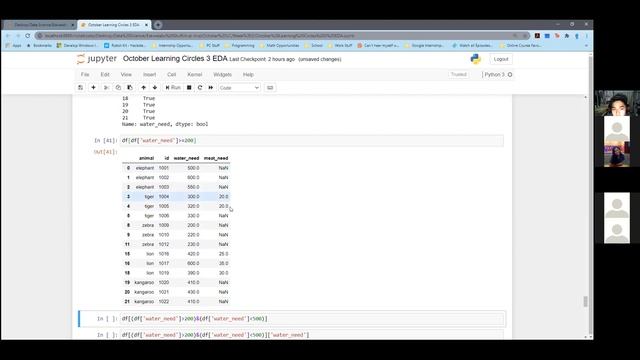 EDA with Numpy & Pandas: Aral-Aral Learning Circles смотреть онлайн
