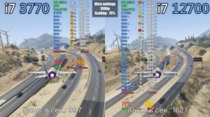 i7 12700 vs i7 3770 - Test in 10 Games