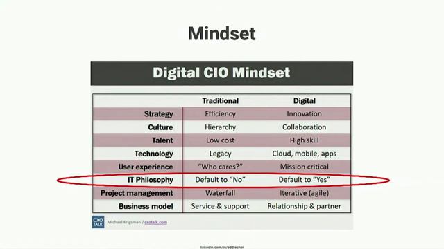 UFI Connects Revisited - The Present Cannot Wait for the Future смотреть онлайн