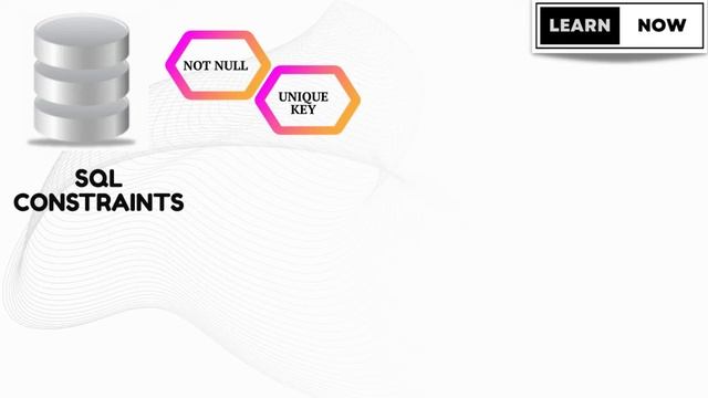 What is constraint in SQL | Types of Constraints in SQL | SQL for Beginners смотреть онлайн