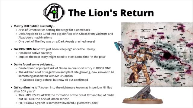 So The Lion can Walk Through the Warp and is Gathering Fallen Knights? New Lore for Lion El'Jonson смотреть онлайн