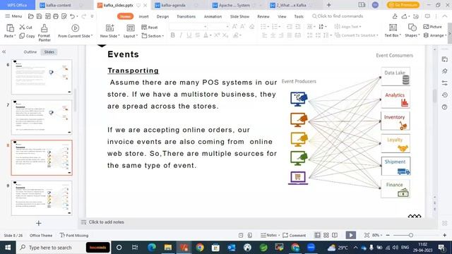Apache Kafka (3 Weekends Batch) tutorials || by Mr. Narsi On 29-04-2023 @10AM IST смотреть онлайн