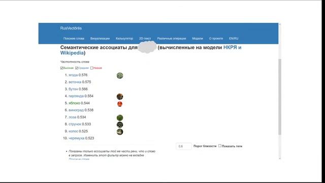 ВсОШ(РЯ)-2021. Заключительный этап, г.Уфа. Анализ заданий соревновательных туров.