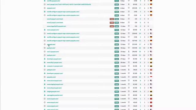 URLScanio Searching смотреть онлайн