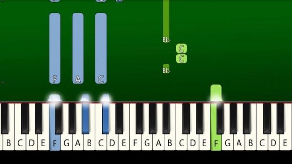 hannah bahng - perfect blues (Piano Tutorial)