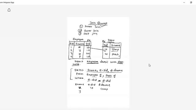 SQL Course(Lecture 20): Inner Join operation with example смотреть онлайн