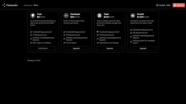 JSON RPC node pay with crypto anonymously смотреть онлайн