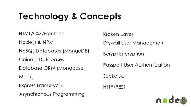 Learn Nodejs Online | Projects in Nodejs - Introduction смотреть онлайн