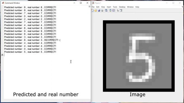 Handwritten digit recognition using Matlab neural network training tool (nntool) смотреть онлайн