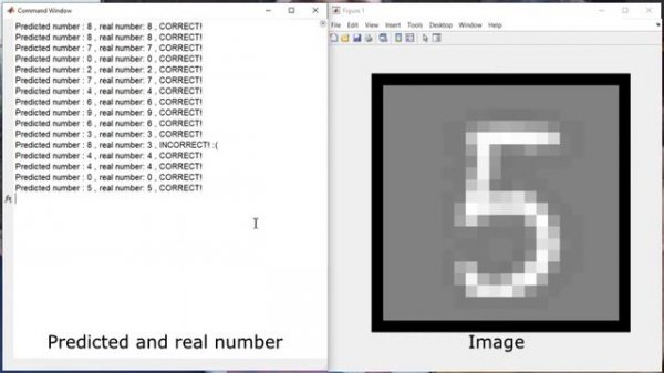 Handwritten digit recognition using Matlab neural network training tool (nntool)