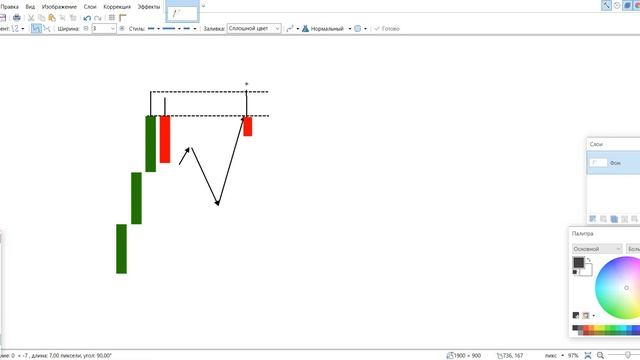 Снайперская Точка Входа [Как Войти в Рынок по ЛУЧШЕЙ Цене используя Прайс Экшен] смотреть онлайн