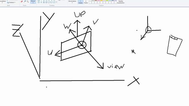 Grafik in Java - Raytracing #4 - Der 2. Teil der Kamera смотреть онлайн