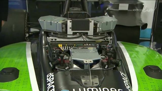 Welcome to #CiscoLive 2023 - Day 1 Sessions смотреть онлайн