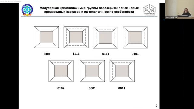 Особенности модулярного строения минералов группы ловозерита смотреть онлайн