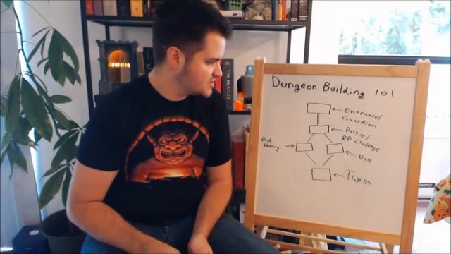 DM Forge: Dungeon Building 101 (D&D Tips & Tricks) смотреть онлайн