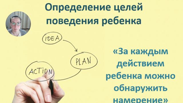 Диагностический этап АВА-терапии смотреть онлайн