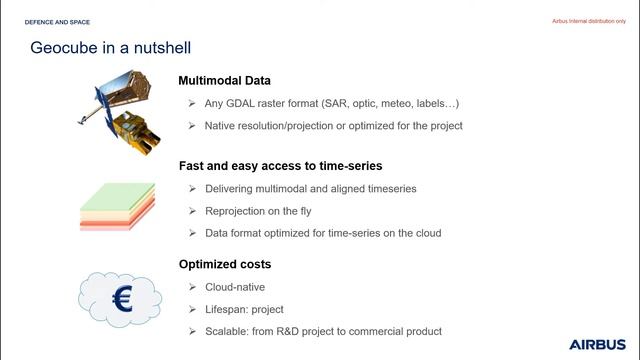 Geocube & MultiDataset COG смотреть онлайн