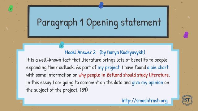 EGE 2023 Demo Task 38.2 Why people in Zetland should study literature смотреть онлайн