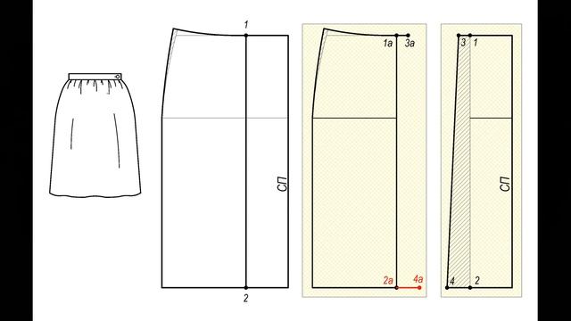 Идеальный крой. Урок 98. Юбки-сборки (моделирование на базе прямой юбки) смотреть онлайн