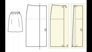 Идеальный крой. Урок 98. Юбки-сборки (моделирование на базе прямой юбки)