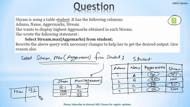 Question #20: Question of Day 22-04-2022 (SQL GROUP BY, MAX Functions) смотреть онлайн