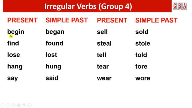 Simple Past Tense: Irregular Verbs (Part-2) I Episode 8-5 I English Grammar смотреть онлайн