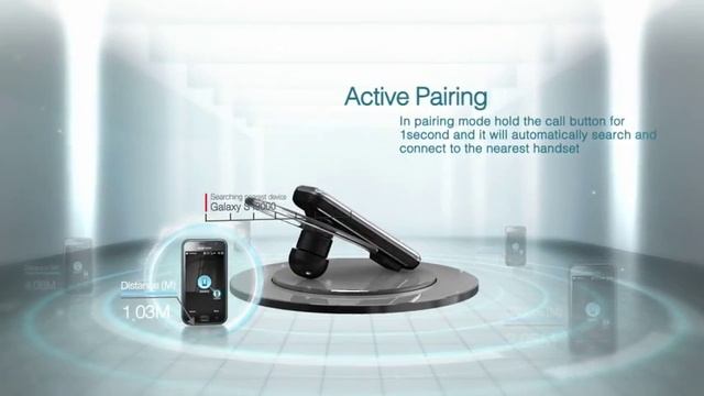 SAMSUNG Bluetooth Headset HM3100 смотреть онлайн