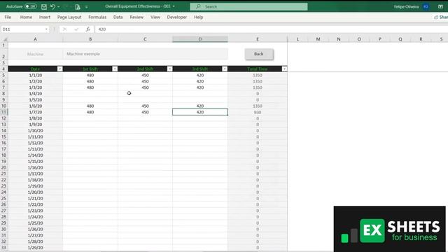 OEE Excel Template - OEE Calculator Spreadsheets смотреть онлайн