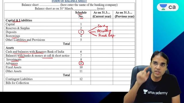 Banking Companies | Fast track | Lec 6 | Advanced Accounts | CA Intermediate | Nitin Goel смотреть онлайн