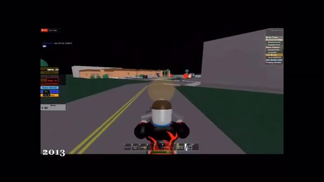 The History Of Roblox 2004 - 2020 смотреть онлайн
