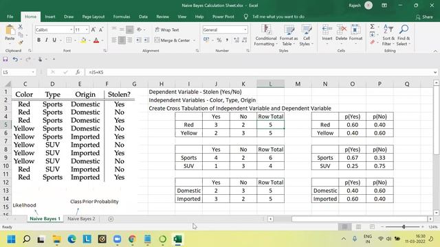 Naive Bayes Python Data Science Machine Learning Microsoft Excel Calculation Bayes Probability смотреть онлайн