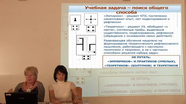 Гончарова М А Задачный подход в обучении математике смотреть онлайн