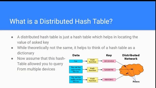 Introduction to IPFS with Python смотреть онлайн