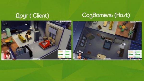 Обзор мода для Sims 4 - Мультиплеер / Sims 4 по сети онлайн