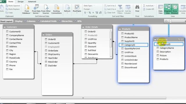 Power Pivot , power Query y DashBoard 3 смотреть онлайн