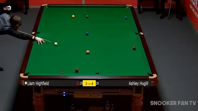 Angry snooker players 2022 ?? смотреть онлайн