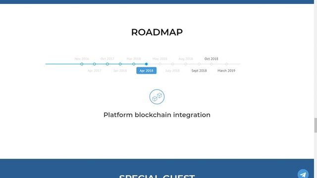 Перспективные инвестиции в ICO SGAMEPRO смотреть онлайн