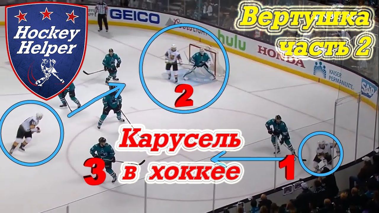 Карусель в хоккее Часть 2. (Вертушка) Тактика в хоккее смотреть онлайн