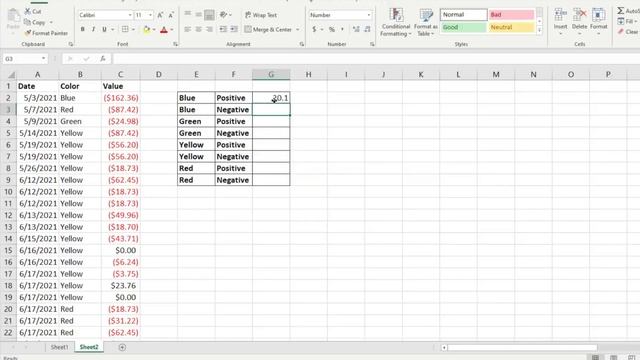 How to average numbers with multiple criteria in Excel | Use Averageifs function #averageifs #excel смотреть онлайн