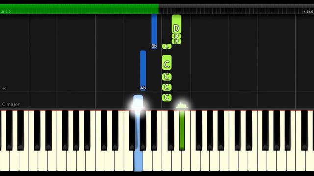 David Guetta - "Flames" ft Sia 100% EASY PIANO TUTORIAL смотреть онлайн