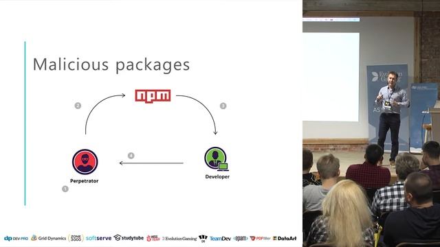 KharkivJS #8 2017 Aliaksei Bahachuk - Security: Vulnerabilities in your application смотреть онлайн
