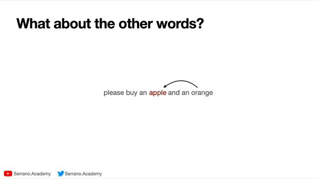 Генеративный ИИ. 1.  Механизм 'attention' в больших языковых моделях