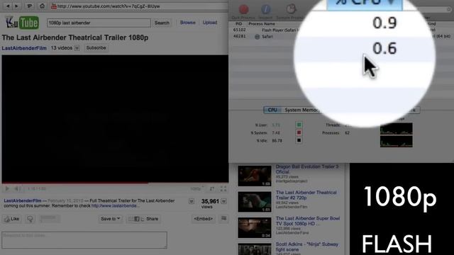 Flash 10.1 v HTML5 video CPU comparison test on Mac смотреть онлайн
