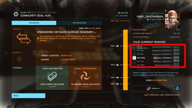 Elite Dangerous | Цели Сообщества, иногда имбовые модули дают смотреть онлайн