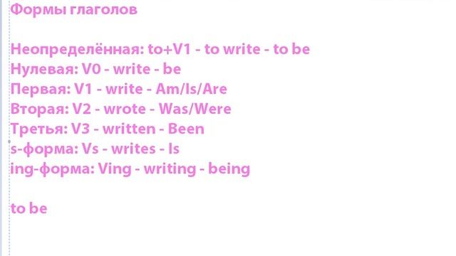 Семь форм глагола в английском языке. Нулевая форма, Неопределённая форма, s-форма, окончание s смотреть онлайн