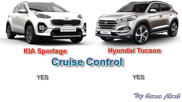 KIA Sportage VS Hyundai Tucson Comparison in Pakistan смотреть онлайн