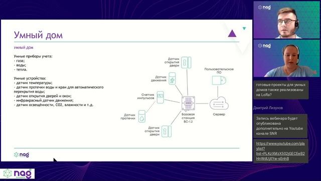 Система LoRaWAN для малого и среднего бизнеса