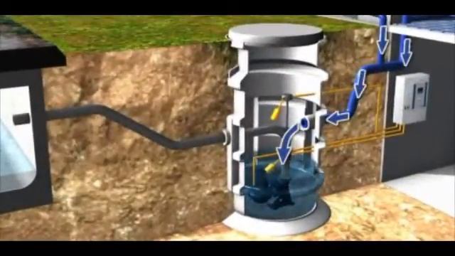 KSB level control смотреть онлайн