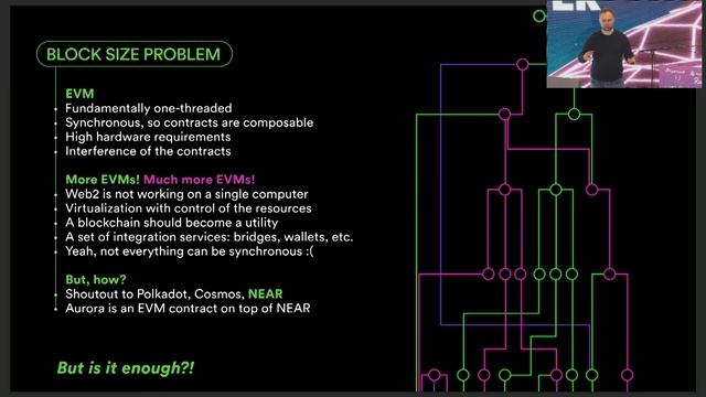 How to Onboard 1B People to the Blockchain? Alex Shevchenko смотреть онлайн